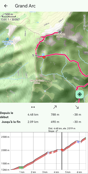 ajouter waypoint