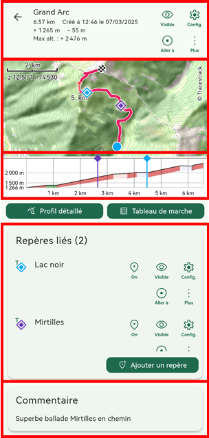fiche Détail