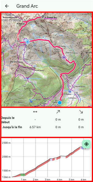 Page profil détaillé